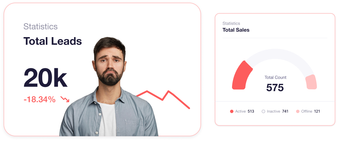 Loss happened without WhatsApp automation