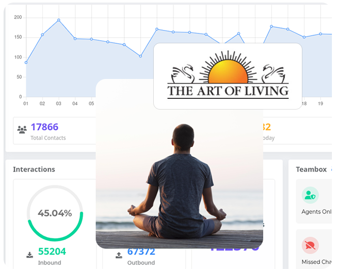 How-Art-of-Living-handled-5x-more-donors-with-centralised-WhatsApp-automation