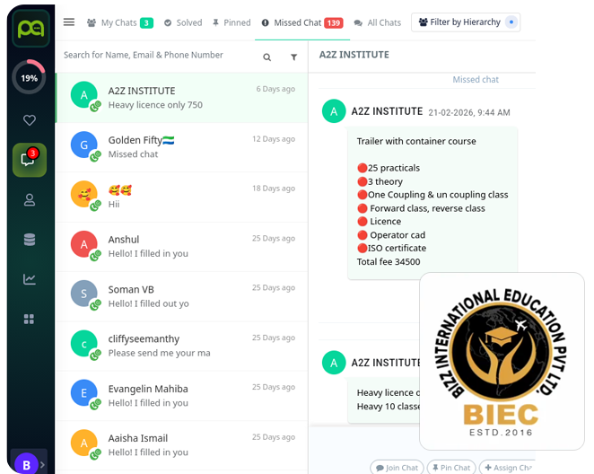 How-Bizz-International-tripled-counselling-volume-and-reduced