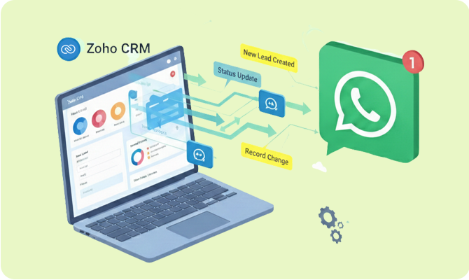 WhatsApp-Automation-and--CRM-Actions