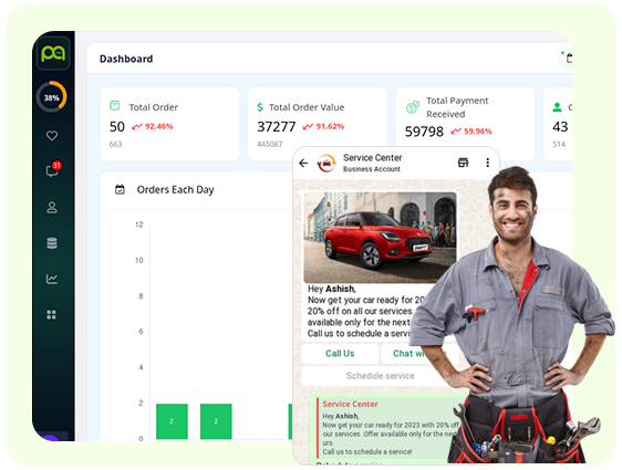Picky Assist CRM Software Automation in Automotive Industry