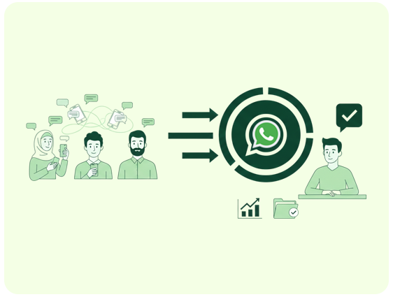 Customers-Message-on-WhatsApp-But-Are-You-Really-Managing-It