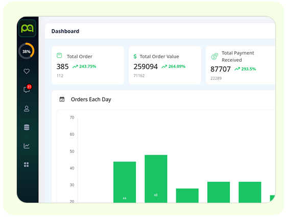 Get-Clarity-Control-Growth-from-a-Single-Dashboard